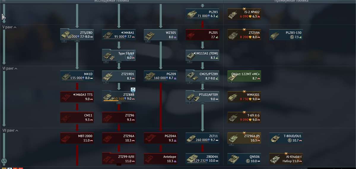 продажа аккаунта к игре War Thunder